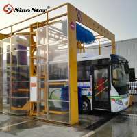 TH-350FS (4 brushes) Drive Through Bus Wash /Rollover auto bus/car washing machine for sale with good quality